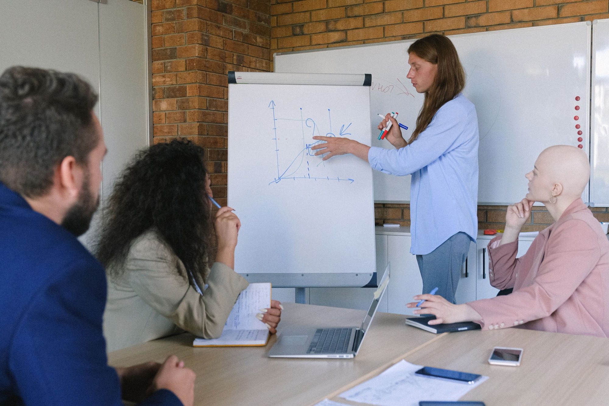 A consultant sketching on a flip chart while colleagues take notes